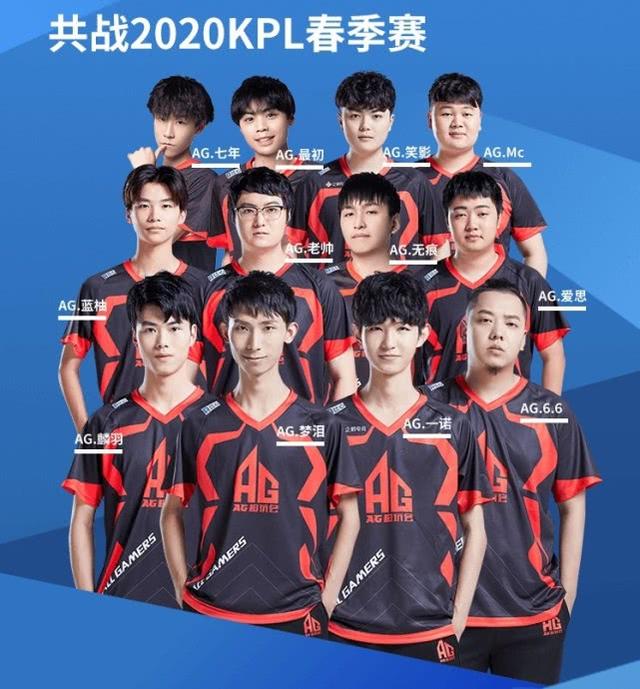 每次困难的