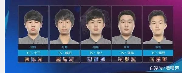 增加比賽的