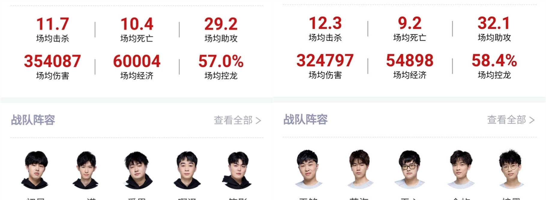 在歐洲足壇