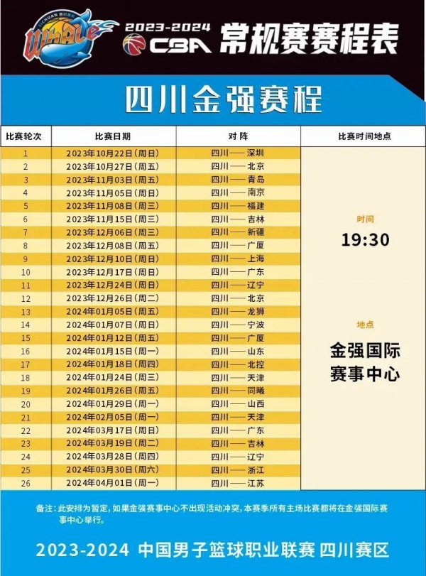 他未来需要