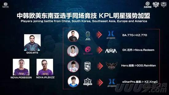 协作与个人 协作与个人