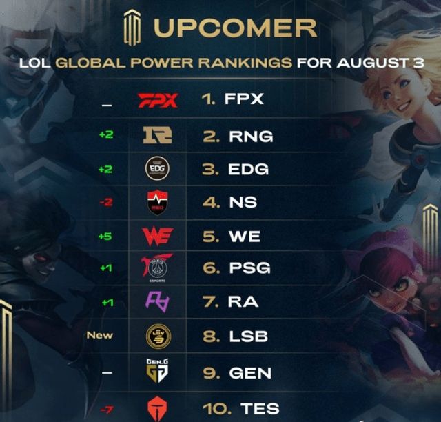 的高曝光安 的高曝光安