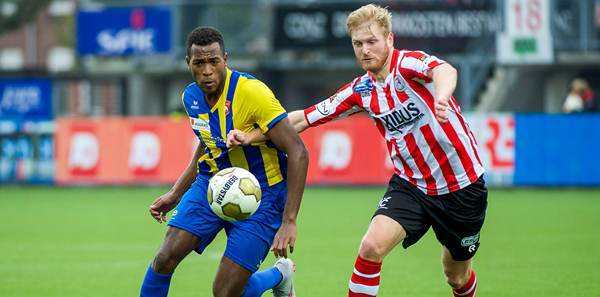 相似场景中 相似场景中