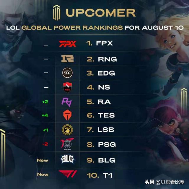 用一句话形 用一句话形